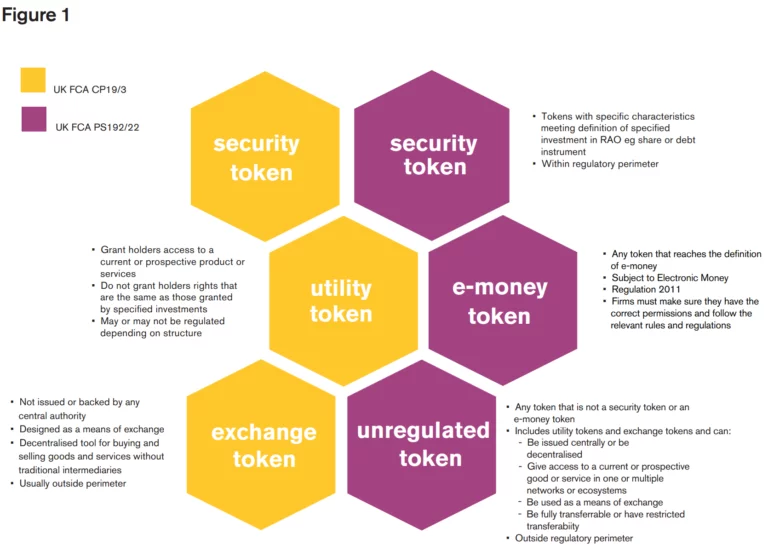 Definición de orden Stop-Loss
