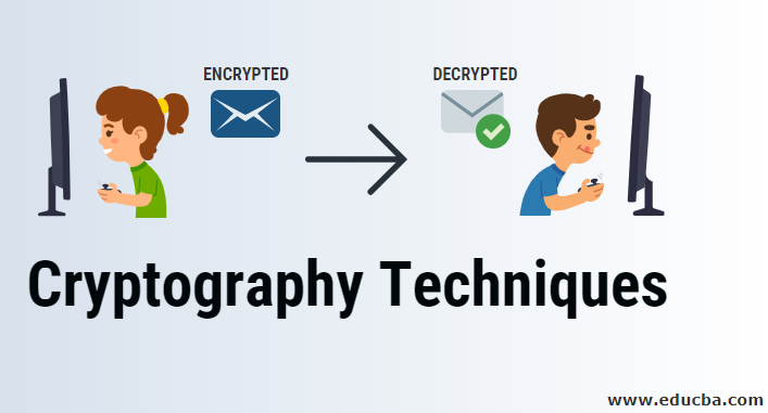 Criptografía con clave secreta criptografia definicion

