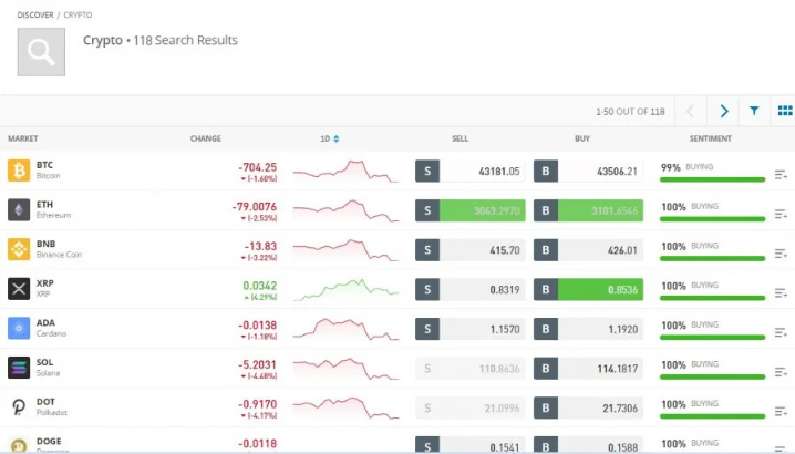 Comisiones de negociación. app criptomonedas
