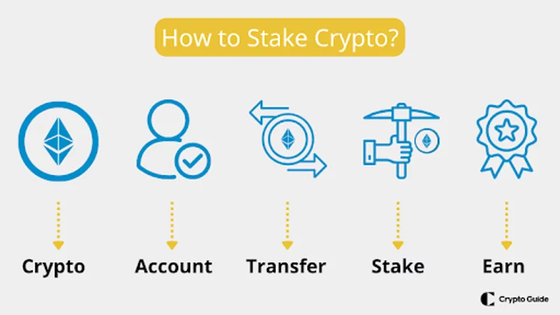 Cómo-funciona-la-apuesta
