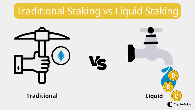 El staking tradicional frente al staking líquido