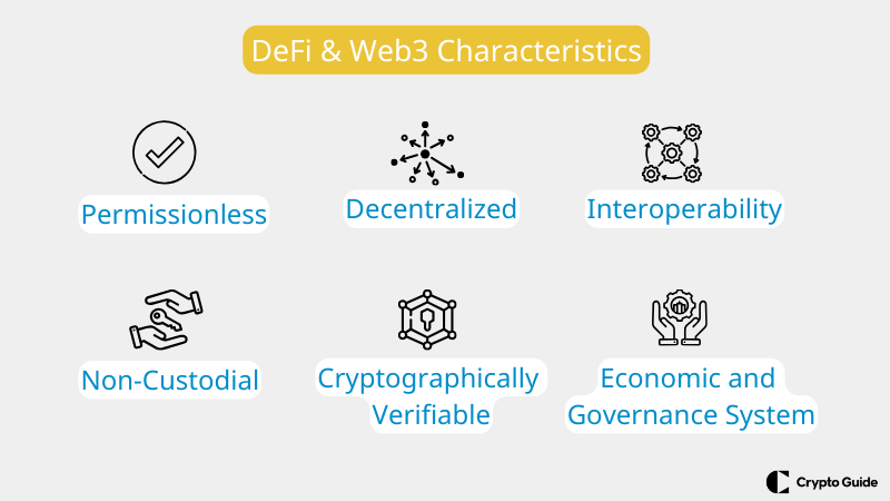 Características-defi-y-web3