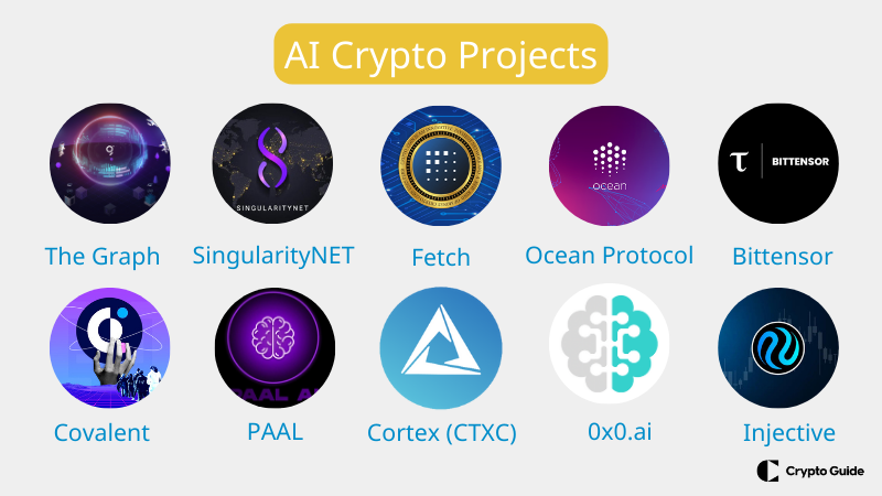 mejores-proyectos-de-criptomonedas-ai