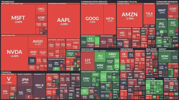 El-índice-Nikkei-225-cae-más-de-un-3%