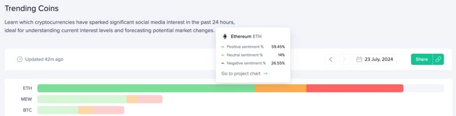 Ethereum-tendencia-en-las-redes-sociales