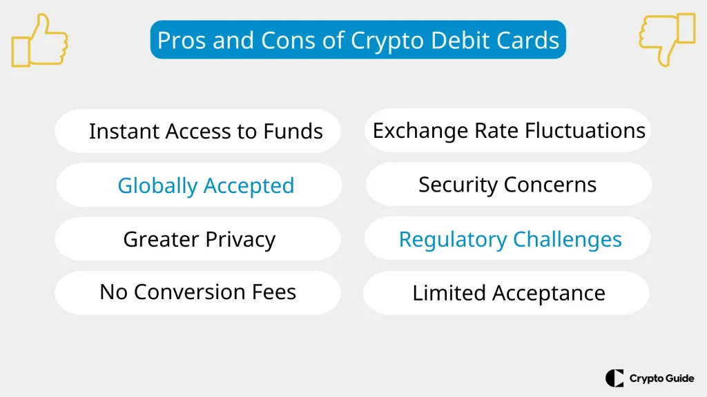 Pros-y-contras-de-las-tarjetas-de-débito-de-criptomonedas