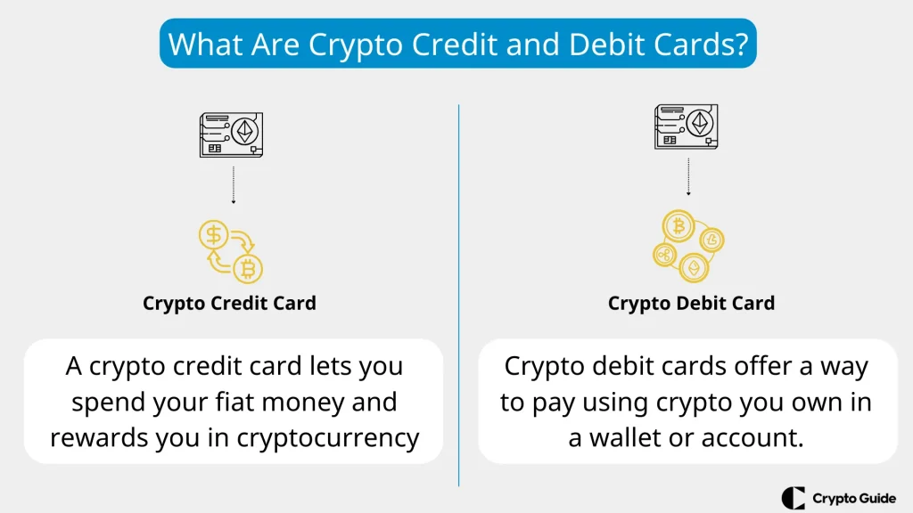 Qué-son-las-tarjetas-de-crédito-y-débito-de-criptomonedas