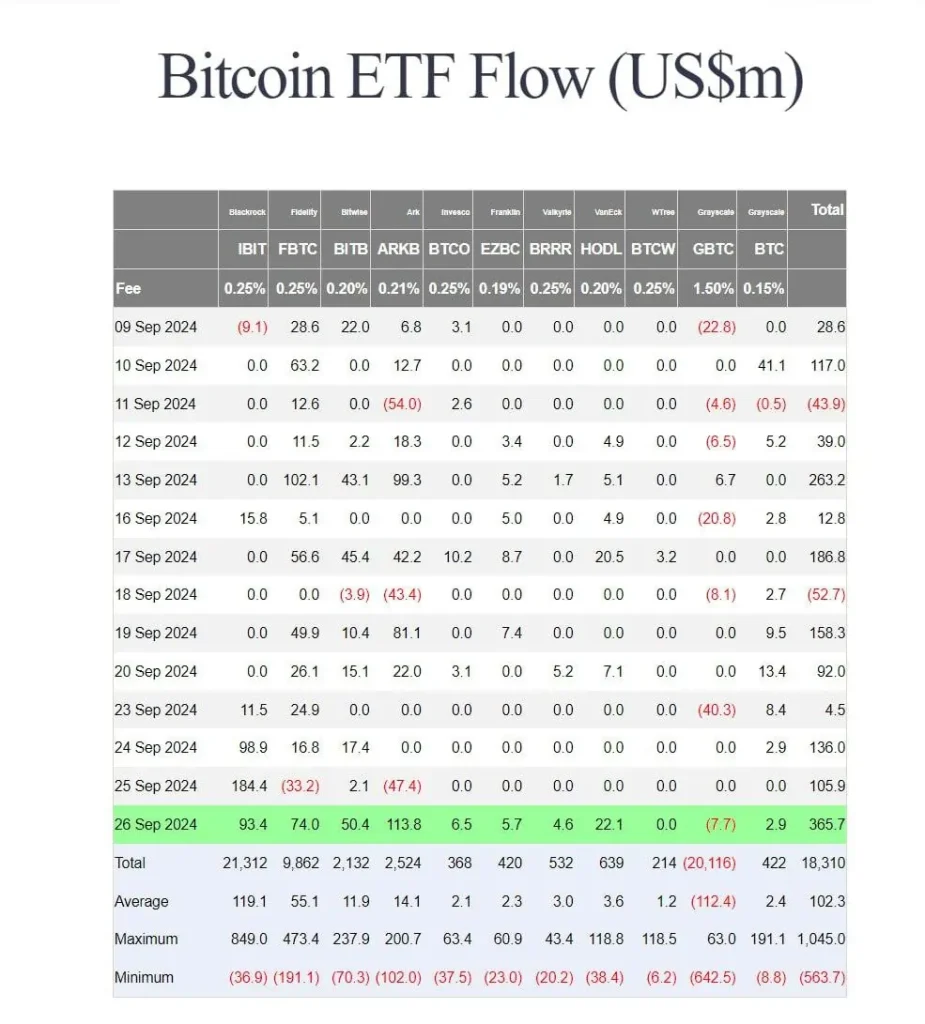 Flujo-de-ETFs-de-Bitcoin