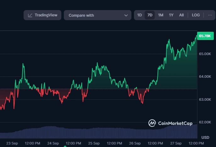 Impacto-de-los-flujos-en-el-precio-de-Bitcoin