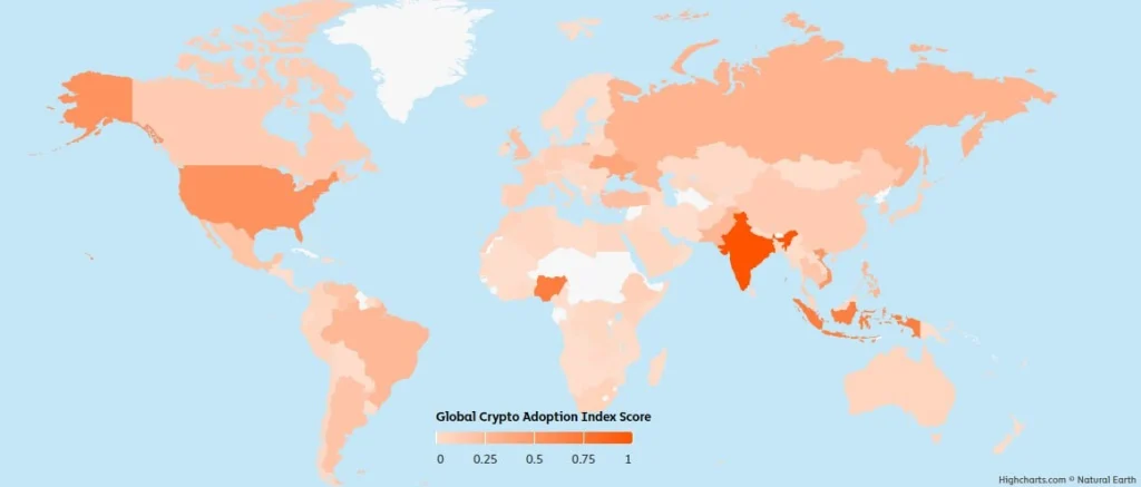 Puntuación-del-índice-de-criptoadopción-mundial