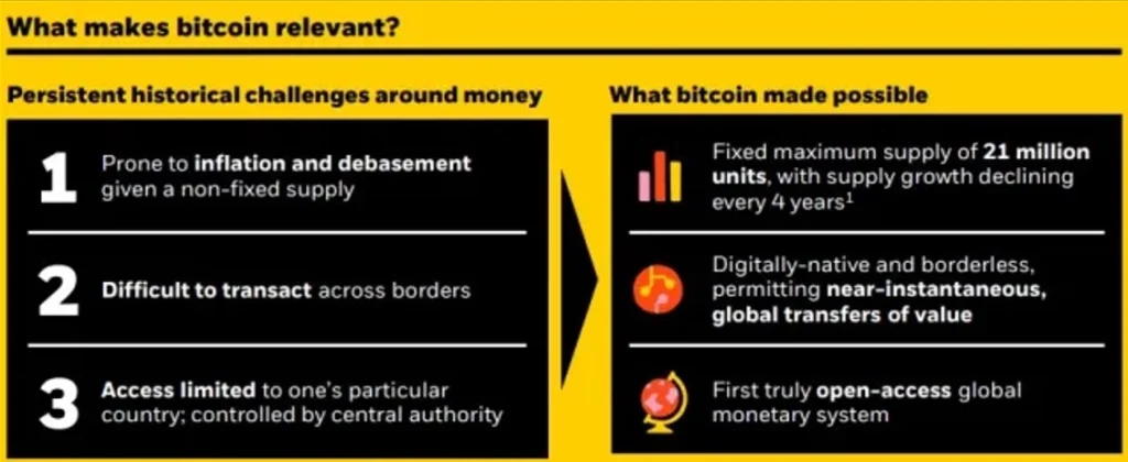 Qué-hace-que-Bitcoin-sea-relevante