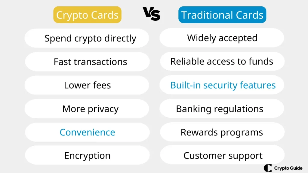 Tarjetas-criptomonedas-frente-a-tarjetas-tradicionales