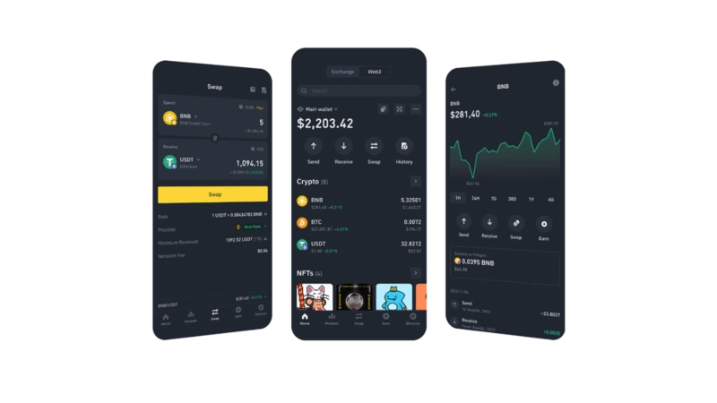 Reseña de Binance