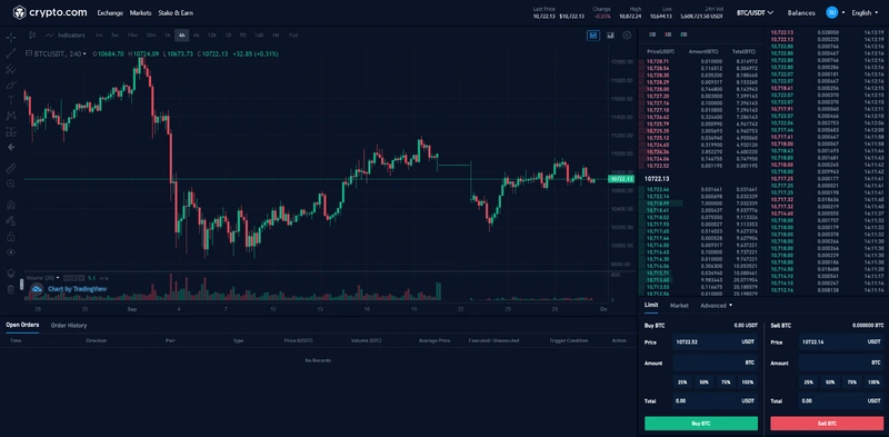 Reseña de Crypto.com